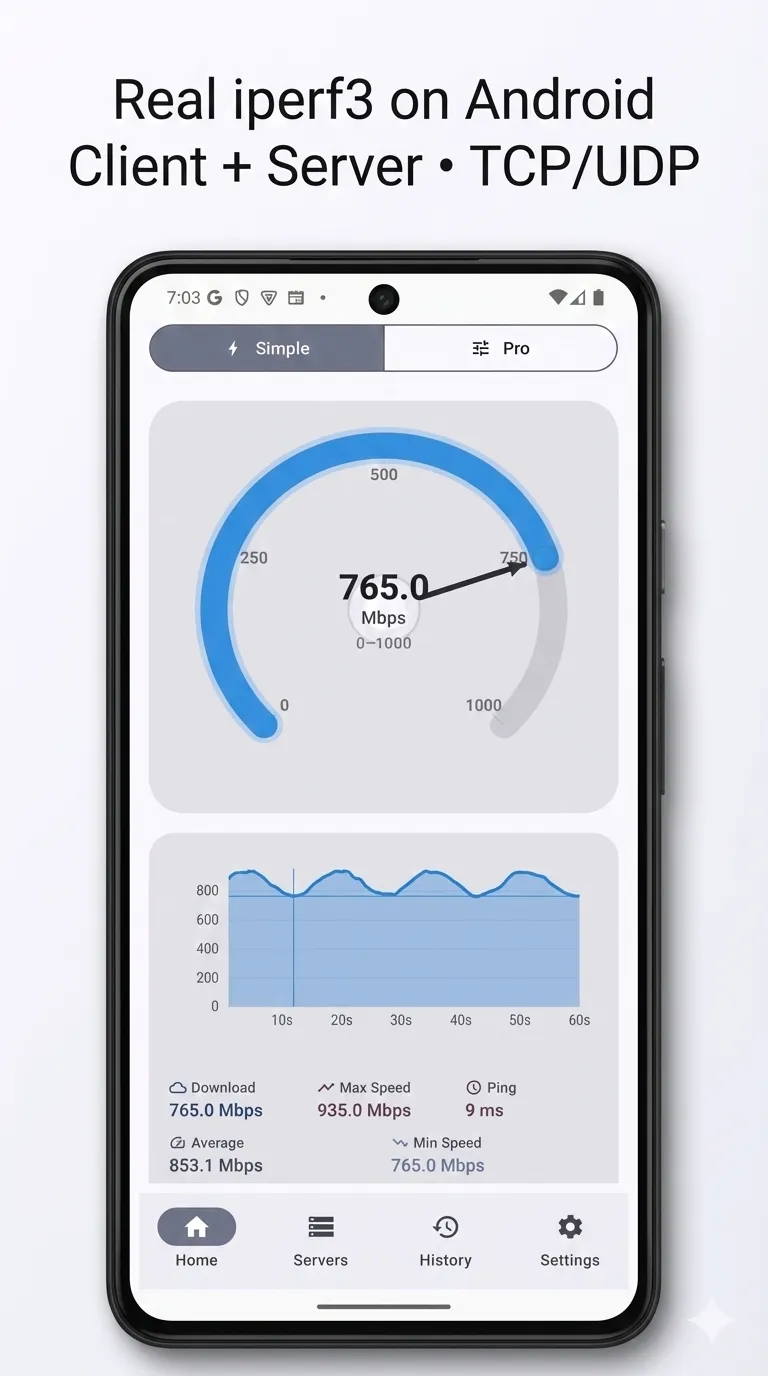 Android iPerf3 Client and Server app showing a live network speed test